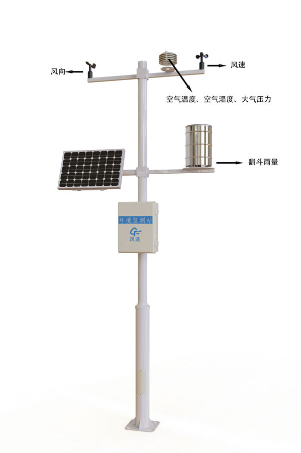 物聯(lián)網氣象監(jiān)測系統(tǒng)產品結構圖